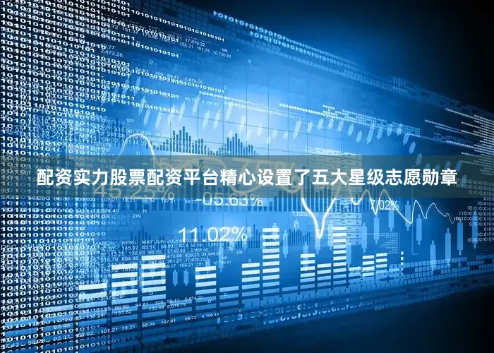 配资实力股票配资平台精心设置了五大星级志愿勋章